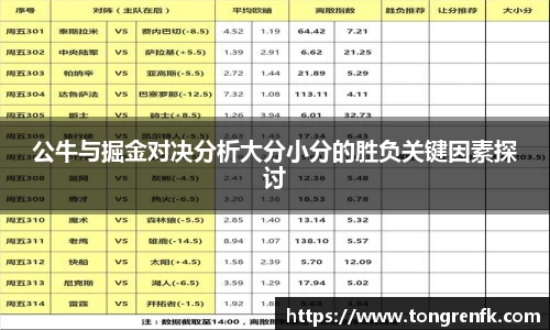 公牛与掘金对决分析大分小分的胜负关键因素探讨